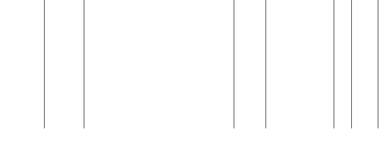 Barogramm